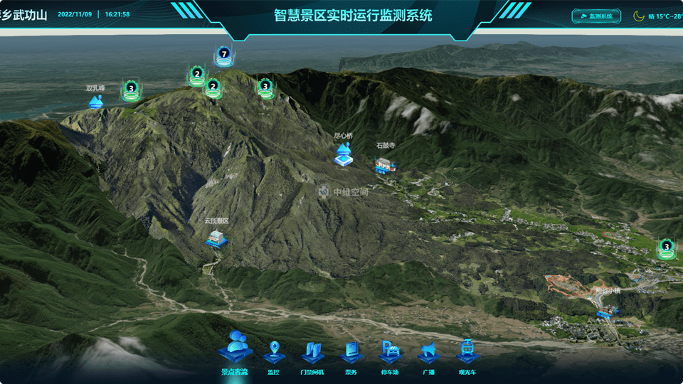 峨眉山倾斜摄影技术在旅游规划中的应用？